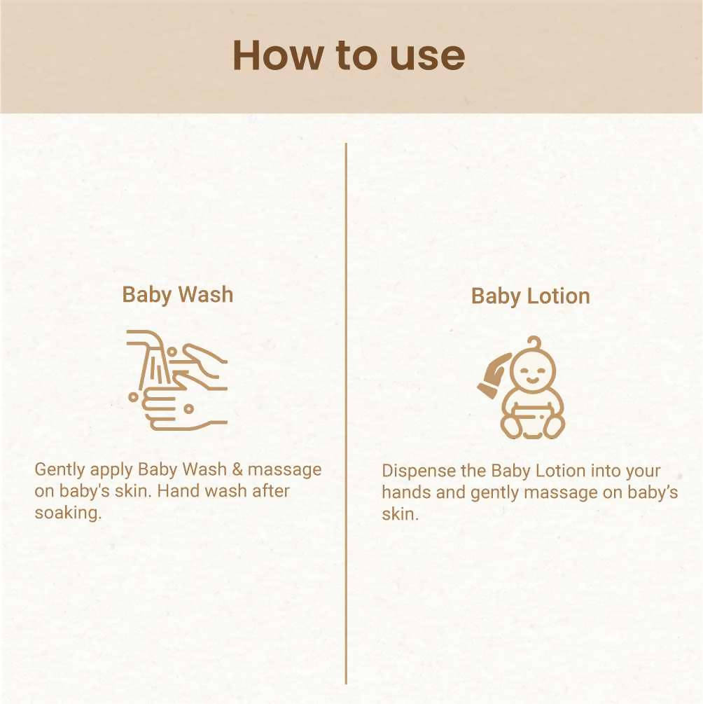 Mother Sparsh Bath Ritual Combo