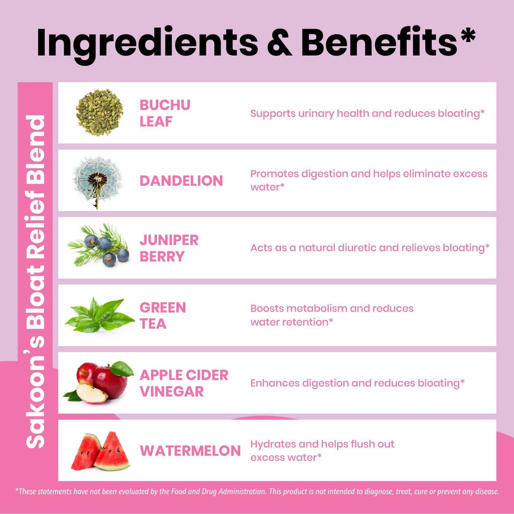 Bloating Relief Gummies | Natural Anti-Bloat & Digestion Support | Sakoon