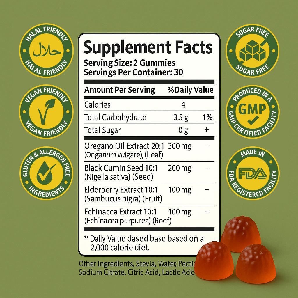 OVERSTOCK SALE Oil of Oregano Gummies