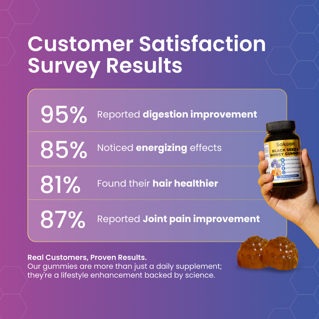 Black Seed Oil Gummies with Honey | Halal, High-Thymoquinone | Sakoon