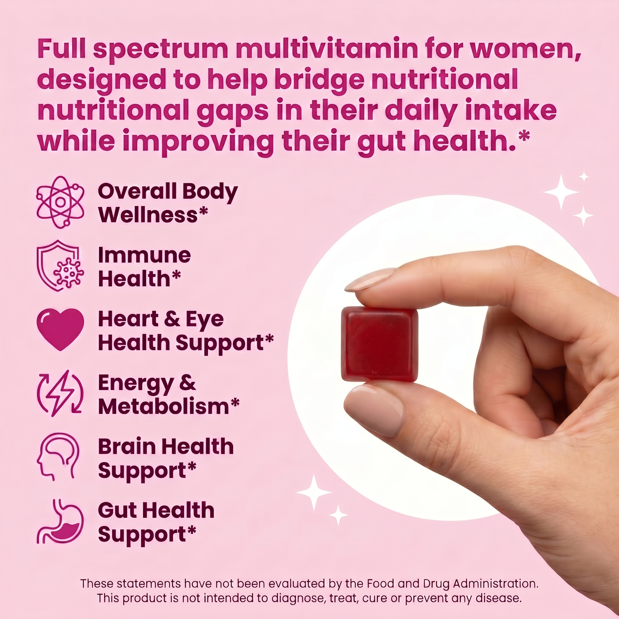 Women’s Multivitamin Sugar Free Gummies