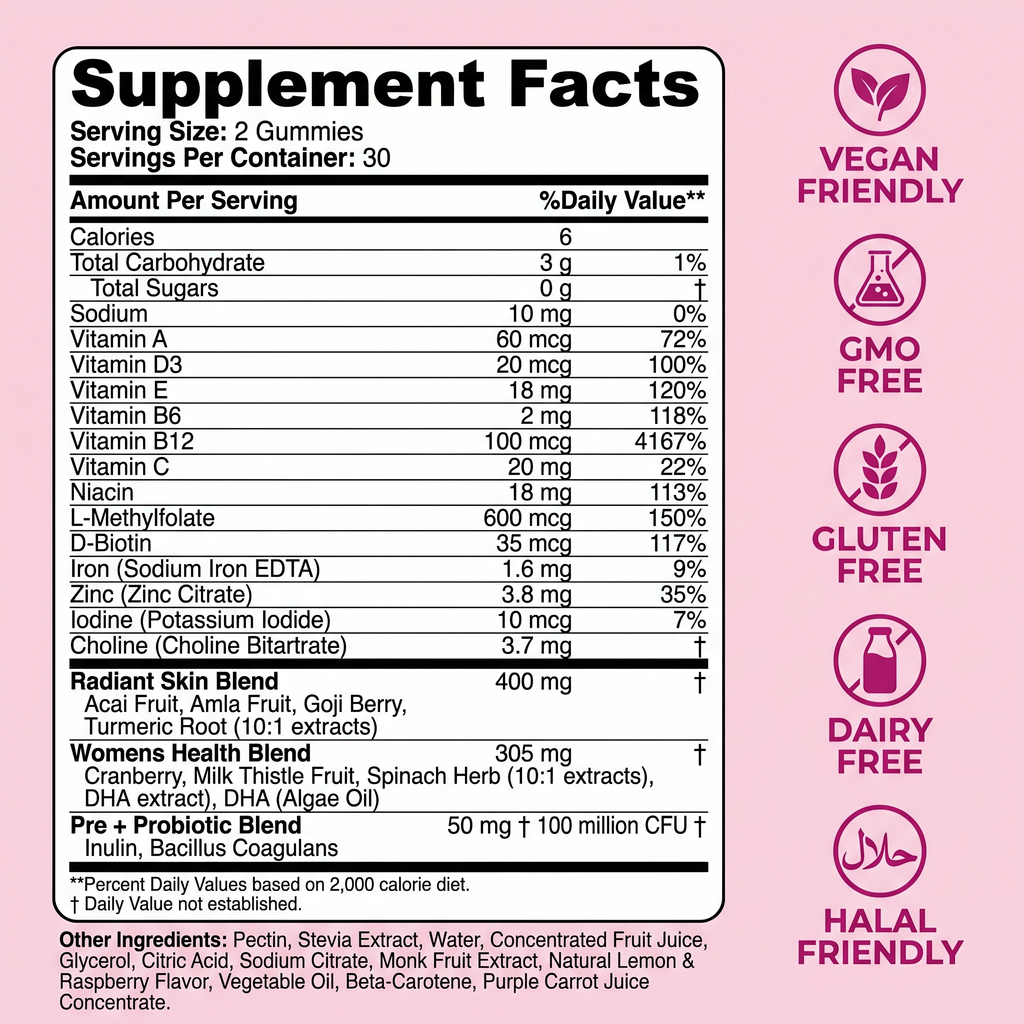 Women’s Multivitamin Sugar Free Gummies