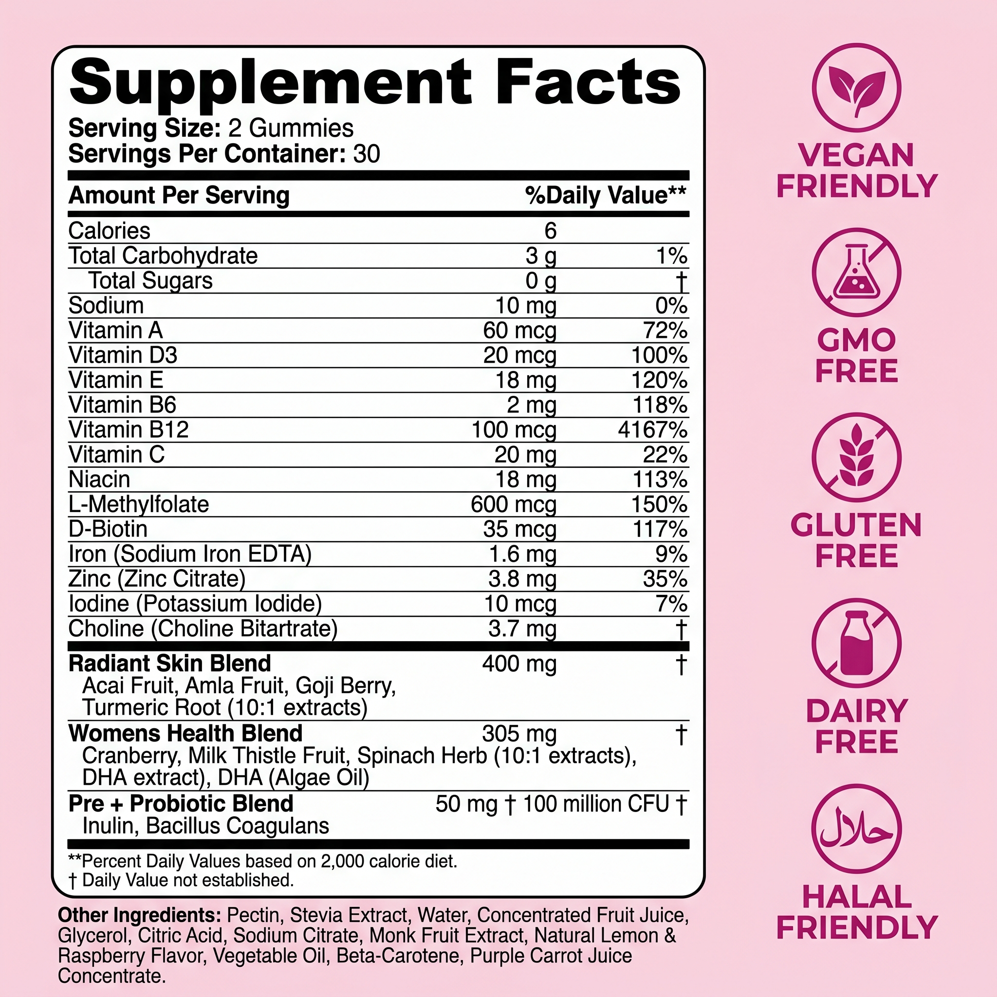 Women’s Multivitamin Sugar Free Gummies
