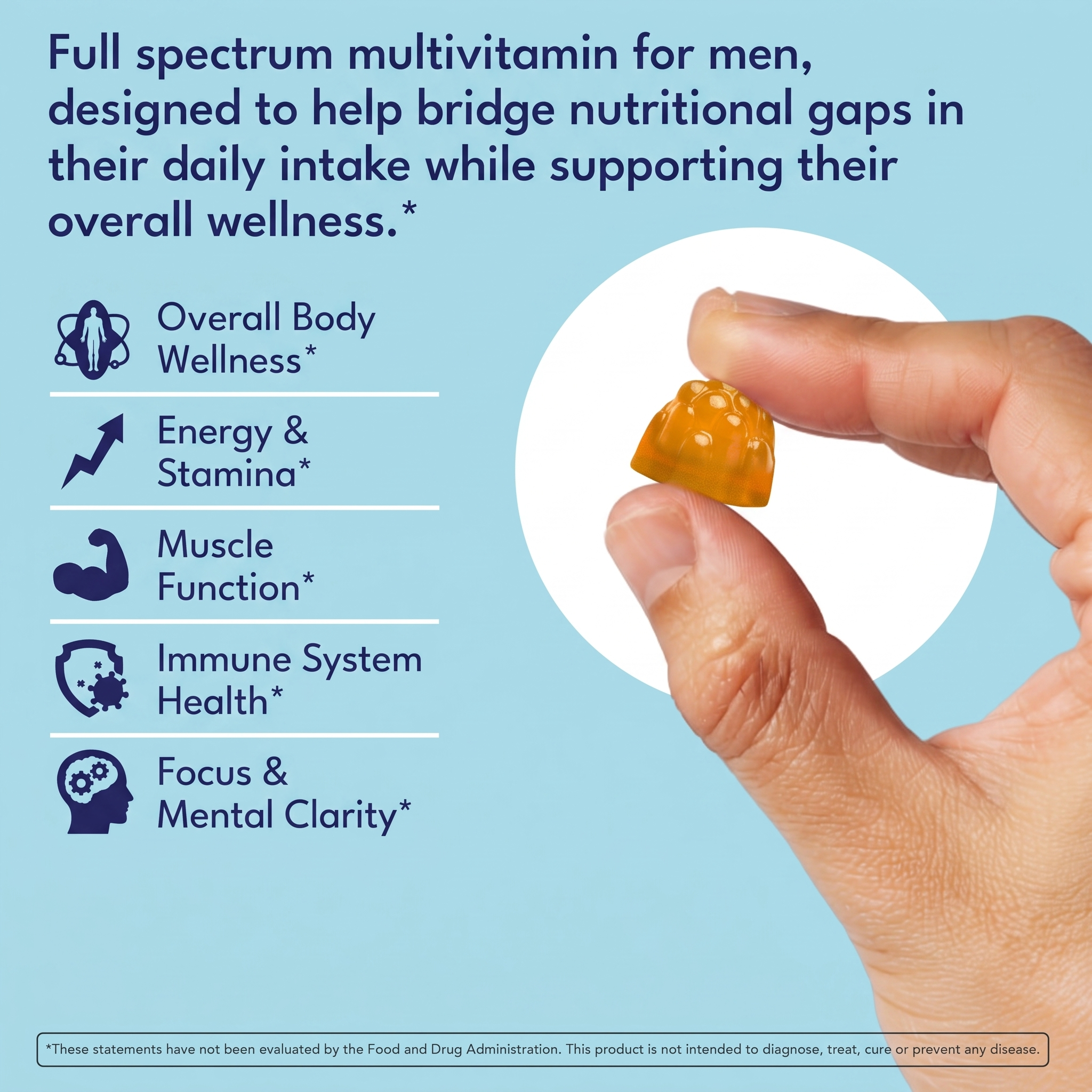 Men's Multivitamin Sugar Free Gummies