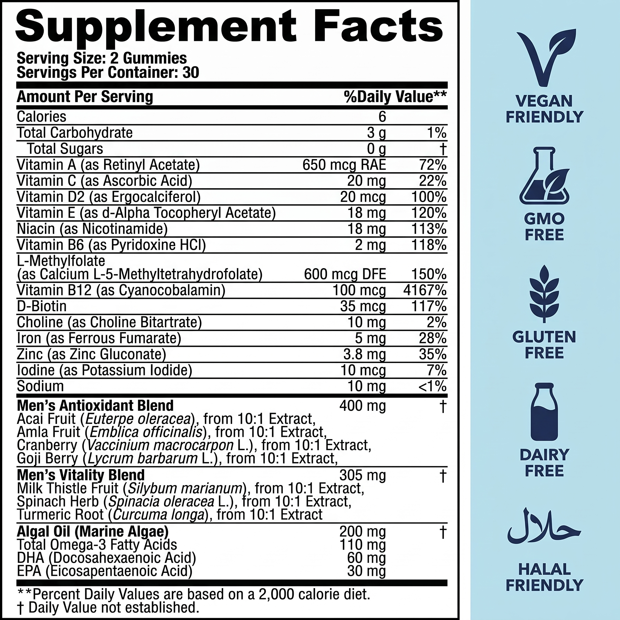 Men's Multivitamin Sugar Free Gummies