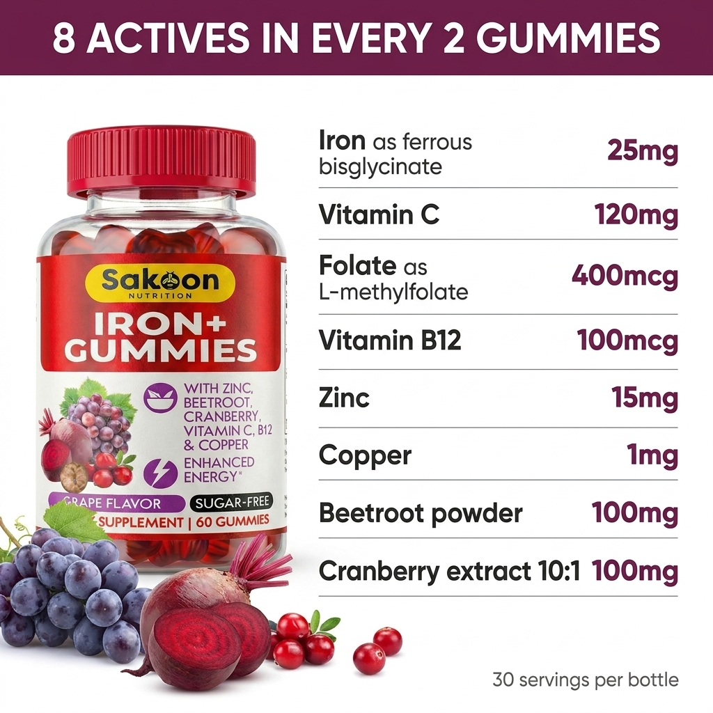 Sugar-Free Iron Gummies