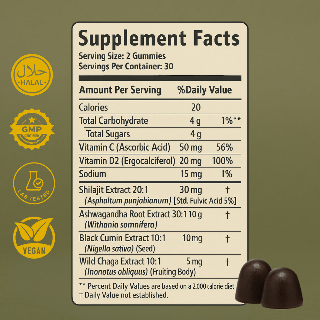 Shilajit Black Seed Oil Gummies