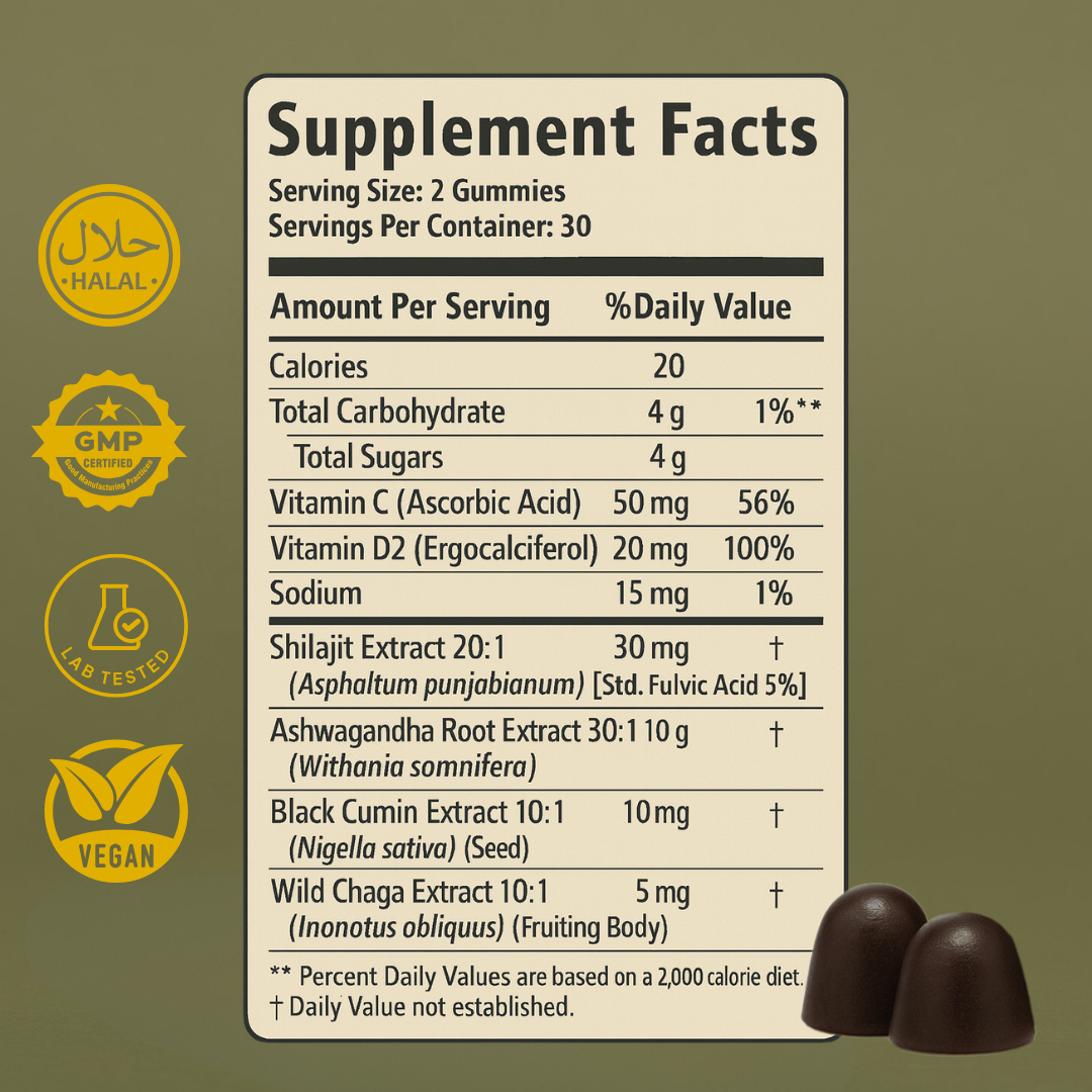 Shilajit Black Seed Oil Gummies