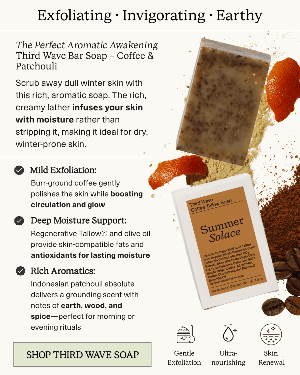 Third Wave – Coffee & Patchouli Bar Soap