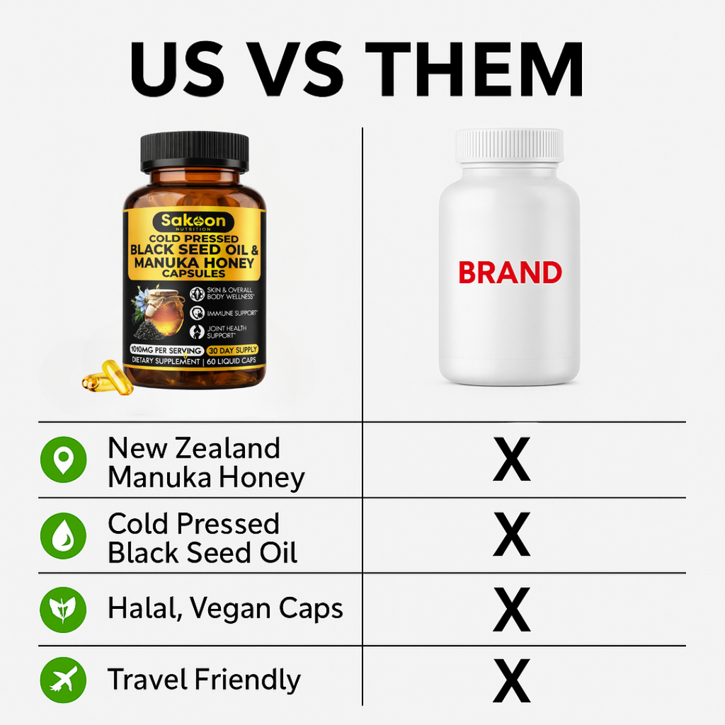 Black Seed Oil & Manuka Honey Capsules | Halal Immune Support