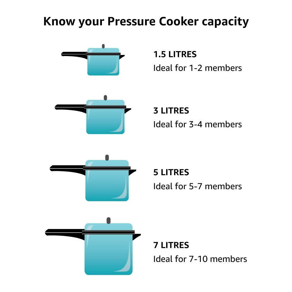 Hawkins Contura Pressure Cooker 6.5 Litre - Silver (HC65)